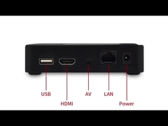 Shenzhen ERI Linux IPTV H 265 decodificador UDP HLS HTTP RTP RTMP RTSP